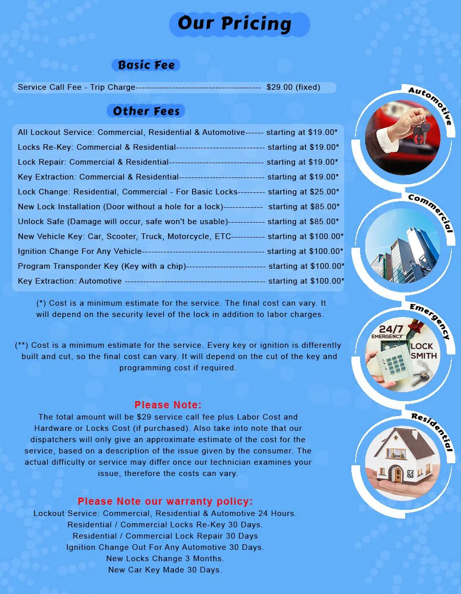 Keansburg Locksmith Store, Keansburg, NJ 732-749-7439